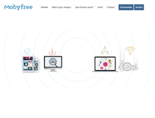 Tablet Screenshot of mobyfree.com